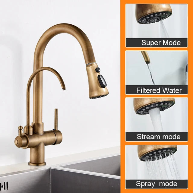 Antique Bronze Faucet Pull Out Water Purifier Sink