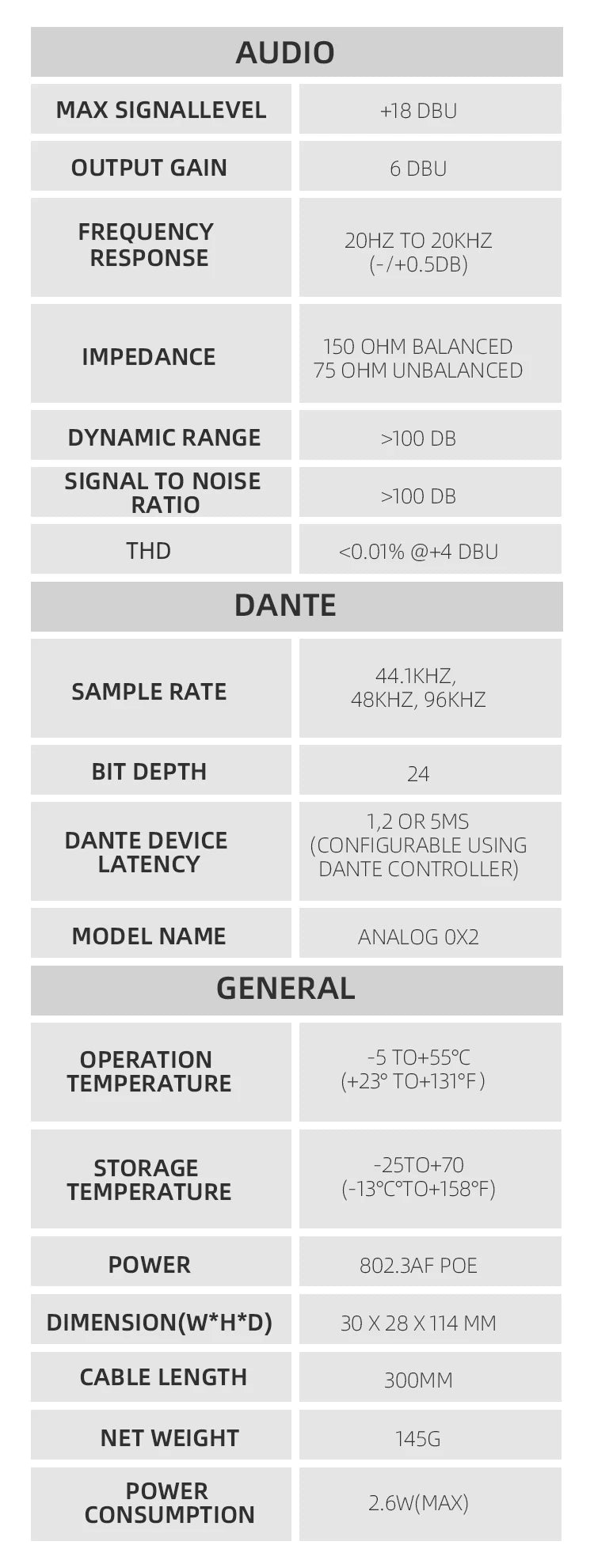 Dante Input Dongle Converter 2-Channel Analog Output Independent