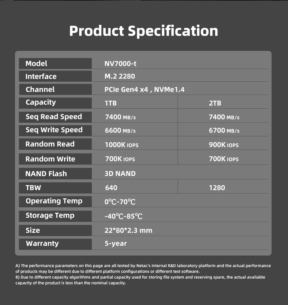 Netac Ssd 1tb Ssd Nvme M2 7400mb/S 512gb