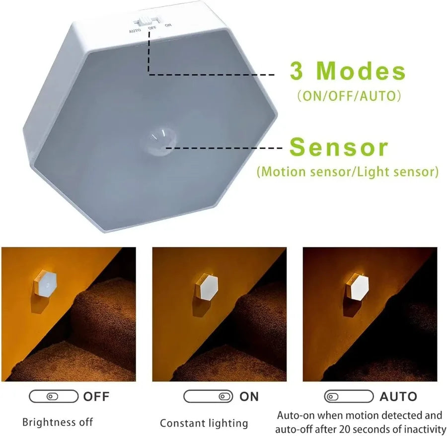 Rechargeable Led Closet Night Light Pir Motion Sensor