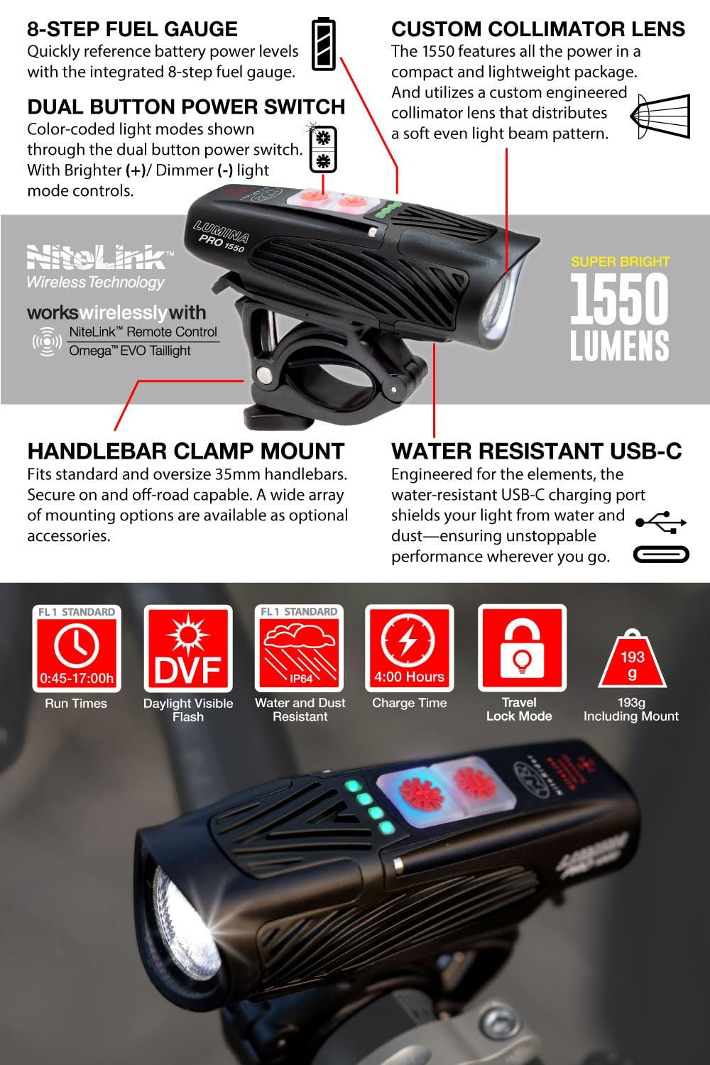 NiteRider Lumina Pro 1550 NiteLink USB-C Rechargeable Bike Light Powerful 8 7