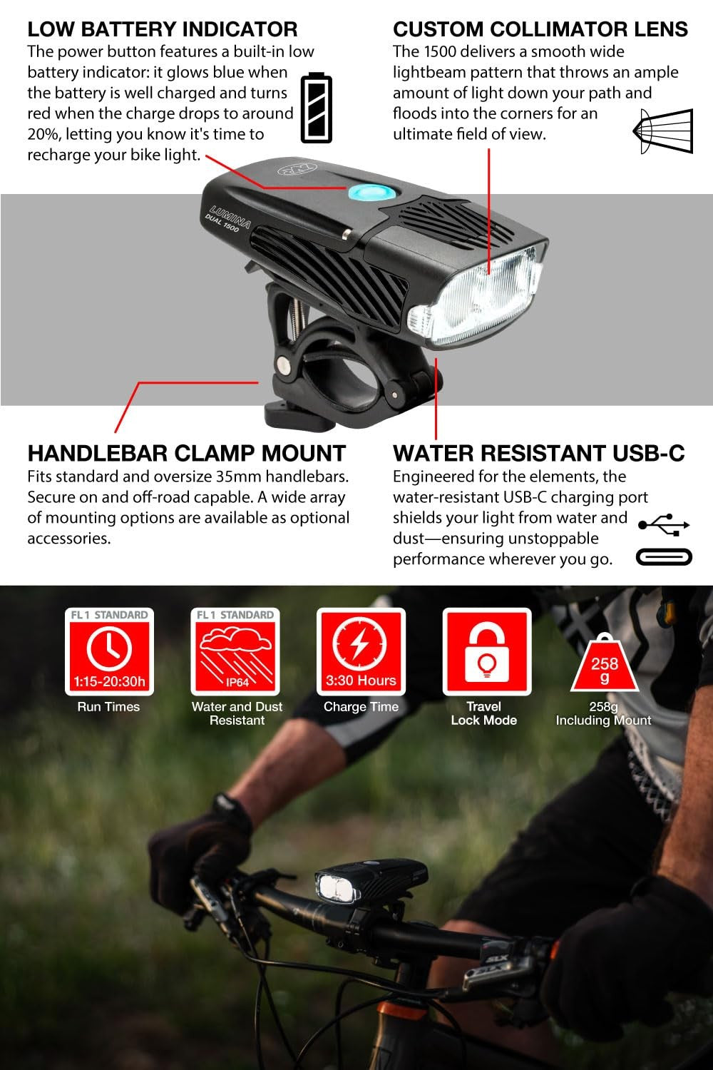 NiteRider Lumina Dual 1500 Lumen USB-C Rechargeable Dual LED Front Bike Light - 5