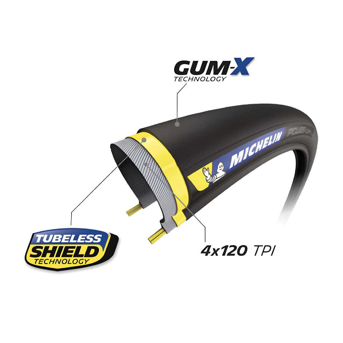 Michelin Power Cup TLR 700x28C Folding Tubeless Ready Road Tire Black 5