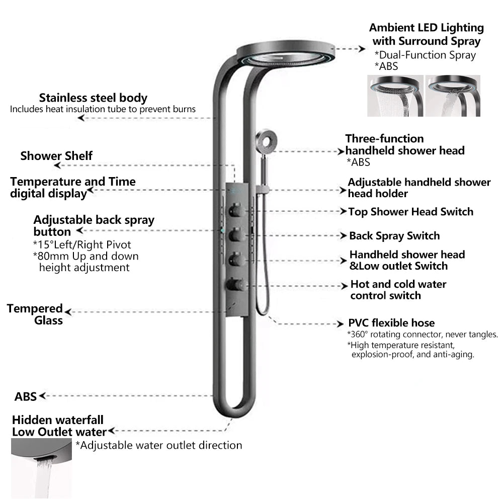 Wall Mounted Light Shower Faucet Panel Led Digital
