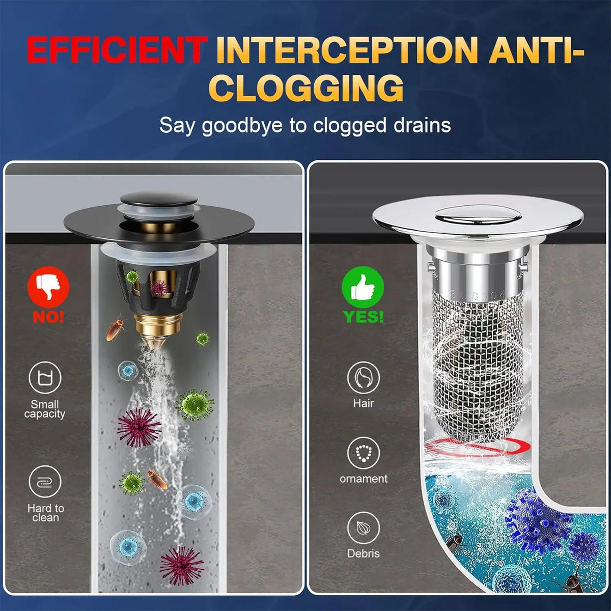 Bathroom Sink Drain Strainer - Pop-Up Filter Removable