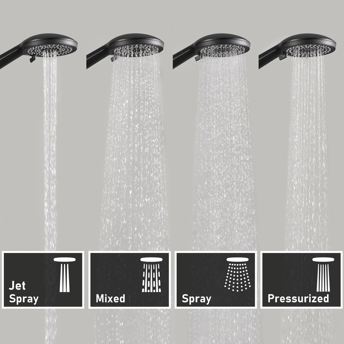 Cecipa Shower Column 304 Stainless Steel Thermostatic Shower