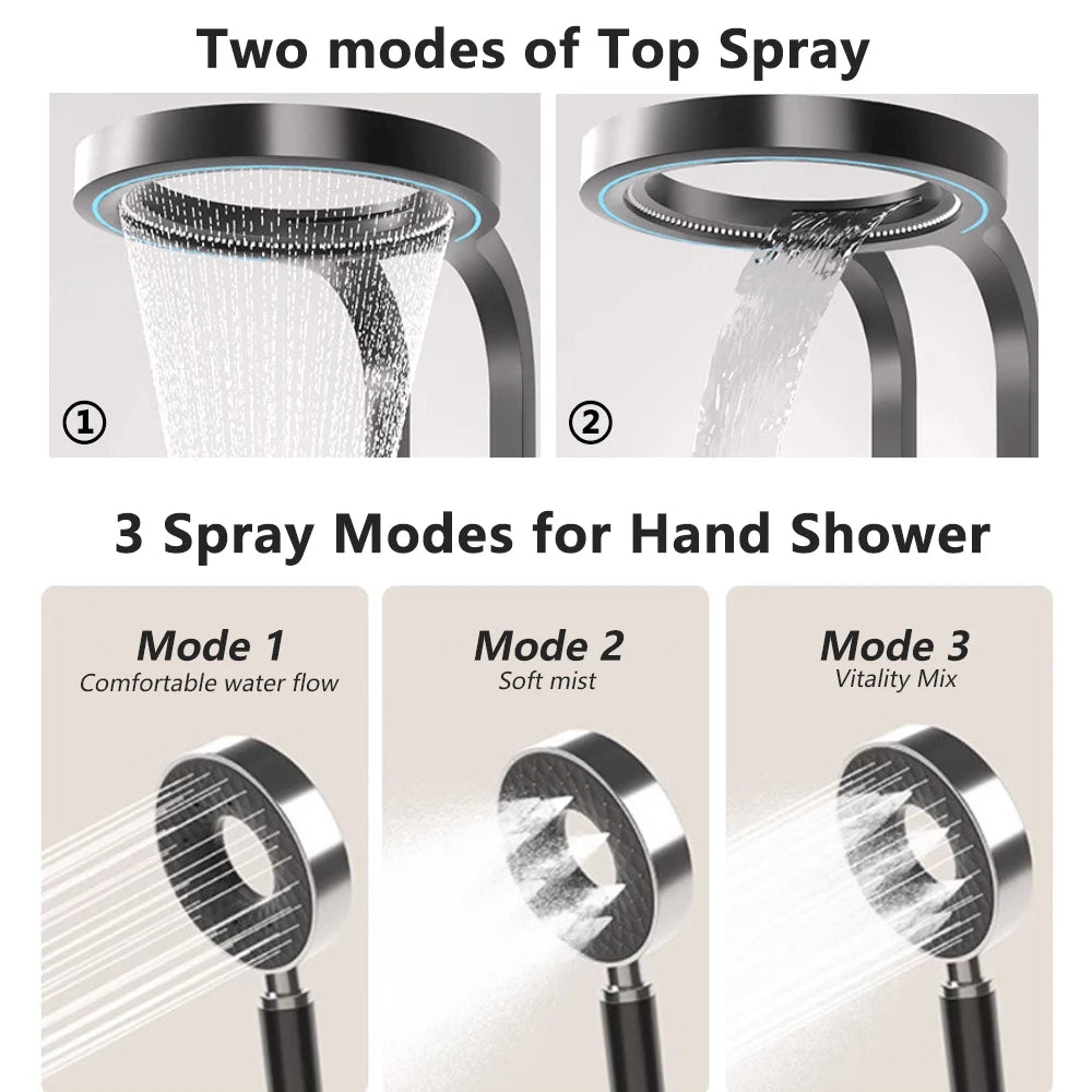 Bathroom Light Shower Faucet Panel Led Digital Display