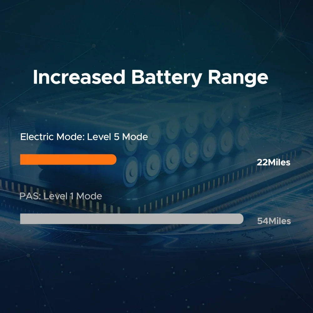 ENGWE Rear Rack + 48V 13Ah Rear Battery for Engine Pro