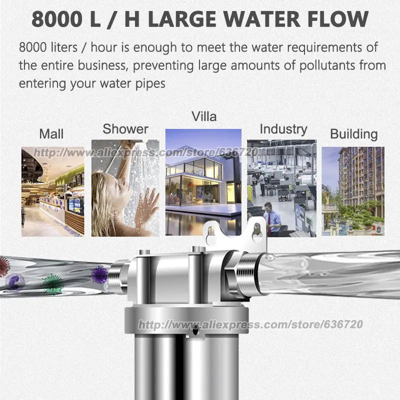 8000 Stainless Steel Under Sink Water Filter System