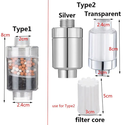 Universal Water Outlet Purifier Filter Tap Bathroom Shower