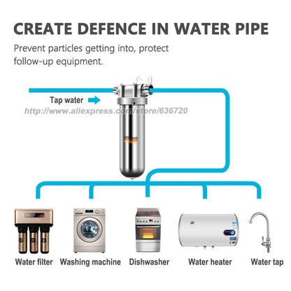 8000 Stainless Steel Under Sink Water Filter System