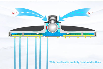 Shower System Thermostatic Shower Faucet Thermostat Bathroom