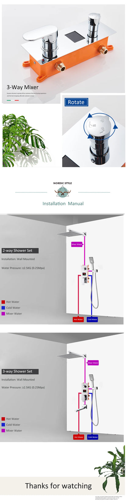 Chrome Bathroom Digital Display Shower Faucet Rainfall Shower
