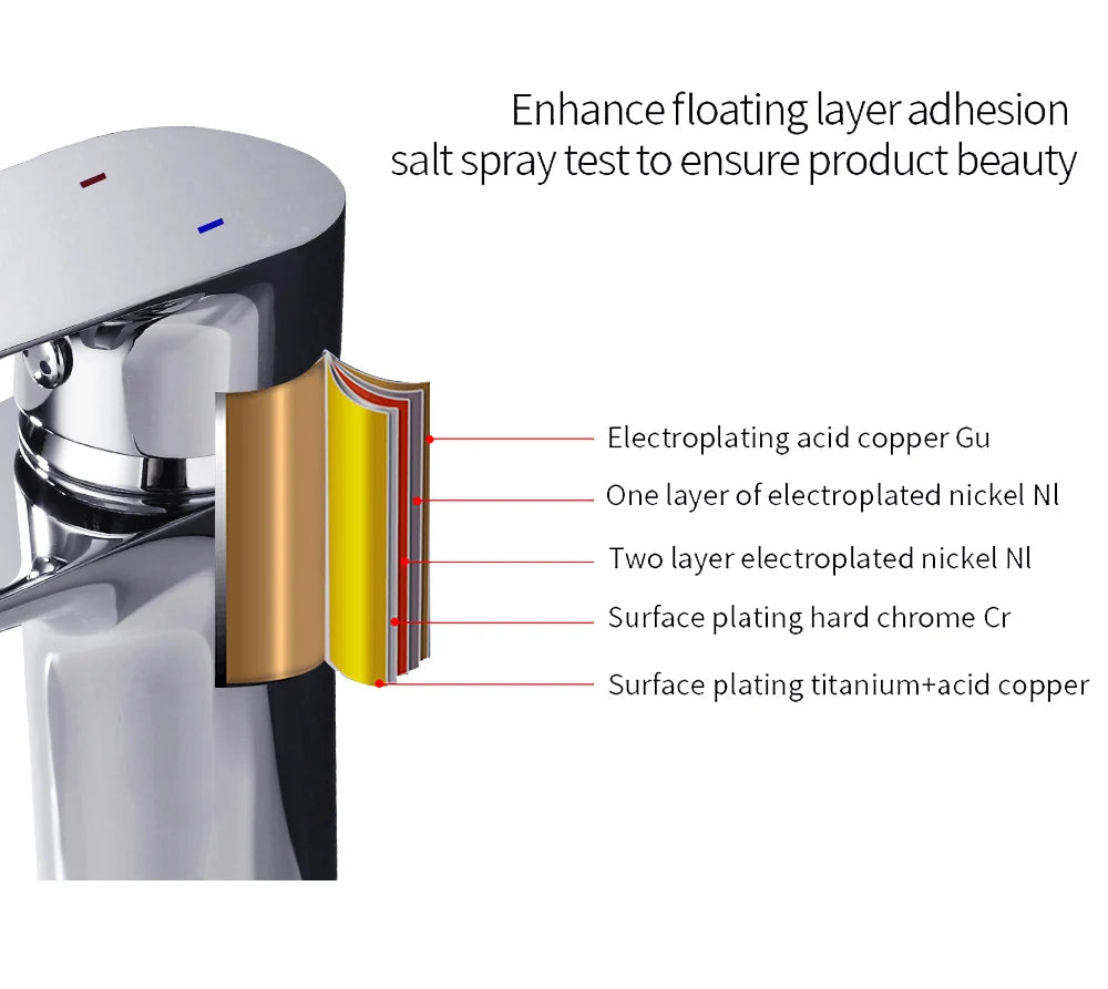 Sink Tap Rotation Total Brass Lead Classical Double