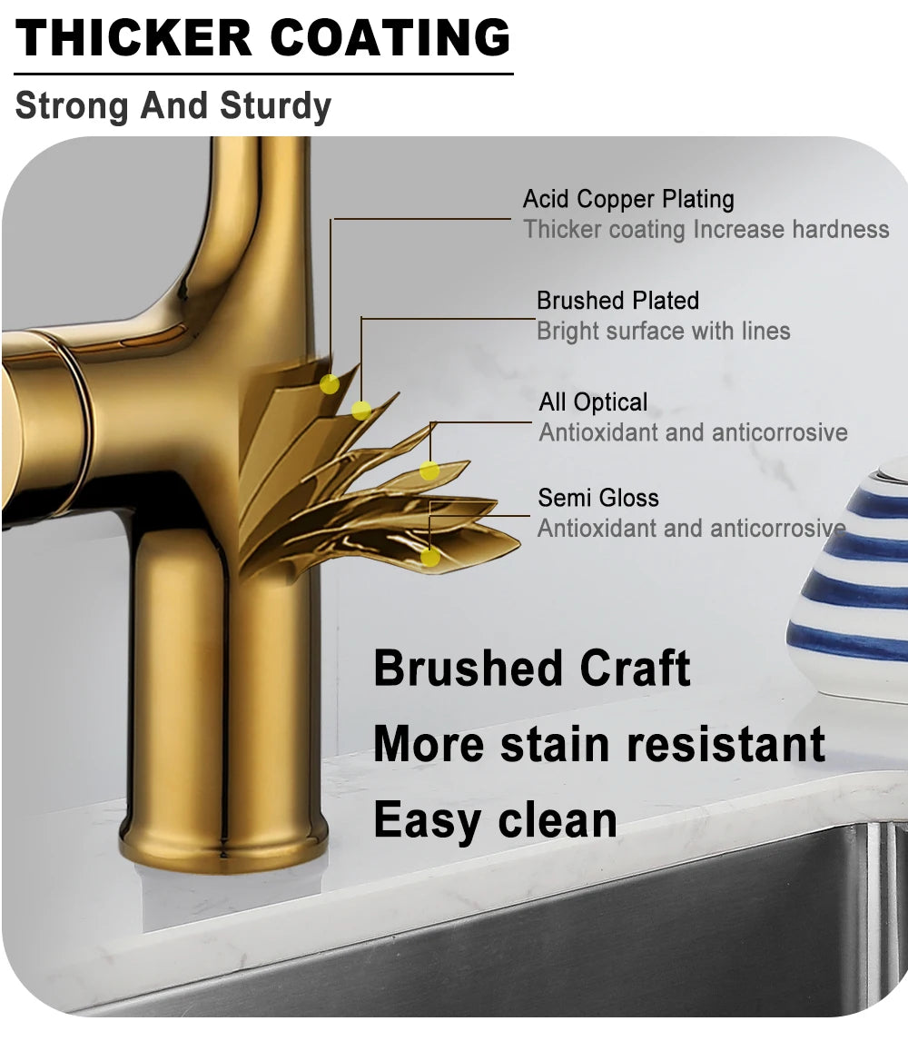 Bagnolux Titanium Black Brushed Deck Mounted Faucet Two
