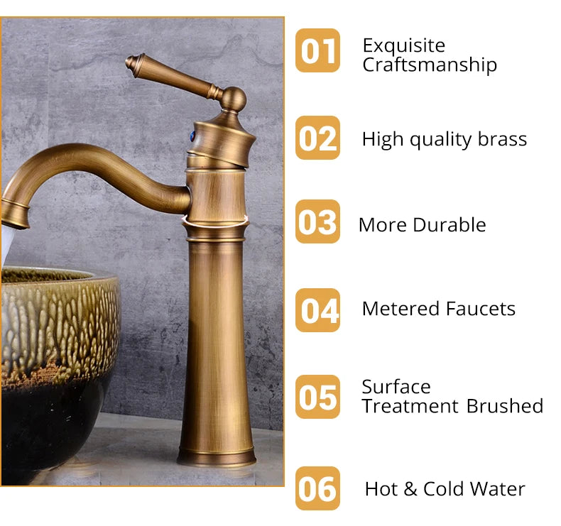 Zgrk Basin Faucets Antique Brass Sink Faucet Handle