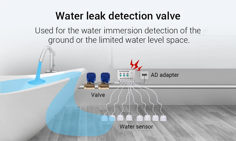Water Pipe Leak Detector Alarm Smart Security System