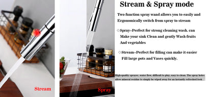 Gunmetal Faucet Pull Down Sprayer Handle Hole Pull