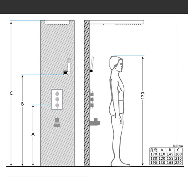 Matte Black Rain Waterfall Shower Thermostatic Mixer Bath