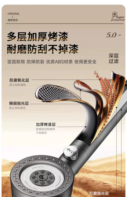 Large Panel Black High Pressure Shower Head Modes