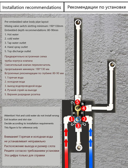 Gray Hidden Shower System Concealed Rainfall Bathroom Shower