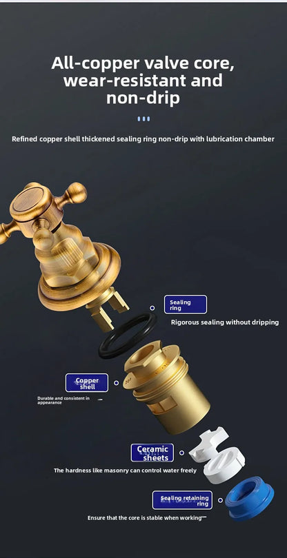 Widespread Bathroom Sink Faucet Hole Deck Mounted Dual