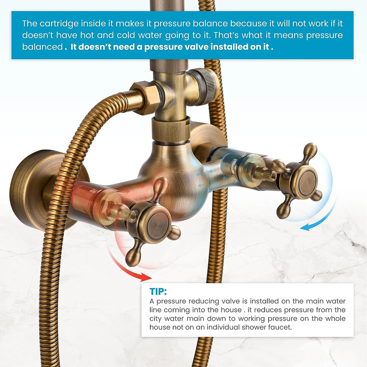 Kemaidi Brass Antique Wall Mount Shower Faucet Handle
