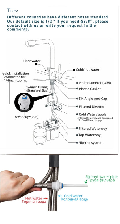Ula Filtered Faucet Gold Purifier Faucet Dual Sprayer
