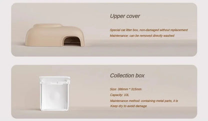 Complete Cats Toilets Petsnowy Toilet Box/Mat/Filter Mesh/ Sets