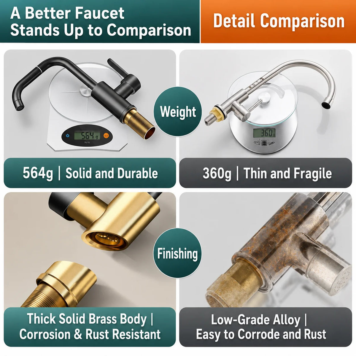 Brass Basin Faucet Gunmetal Gray Bathroom Faucet Cold
