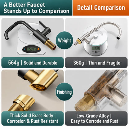 Brass Basin Faucet Gunmetal Gray Bathroom Faucet Cold