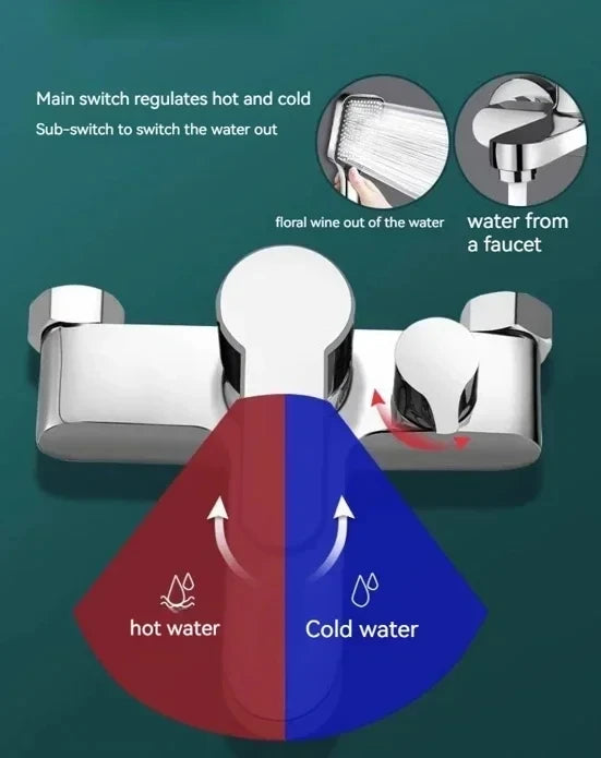 Bathroom Shower Faucet Mixing Valve Shower Bathtub Mixing