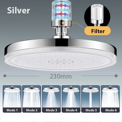 Modes Big Panel Large Flow Supercharge Rainfall Shower