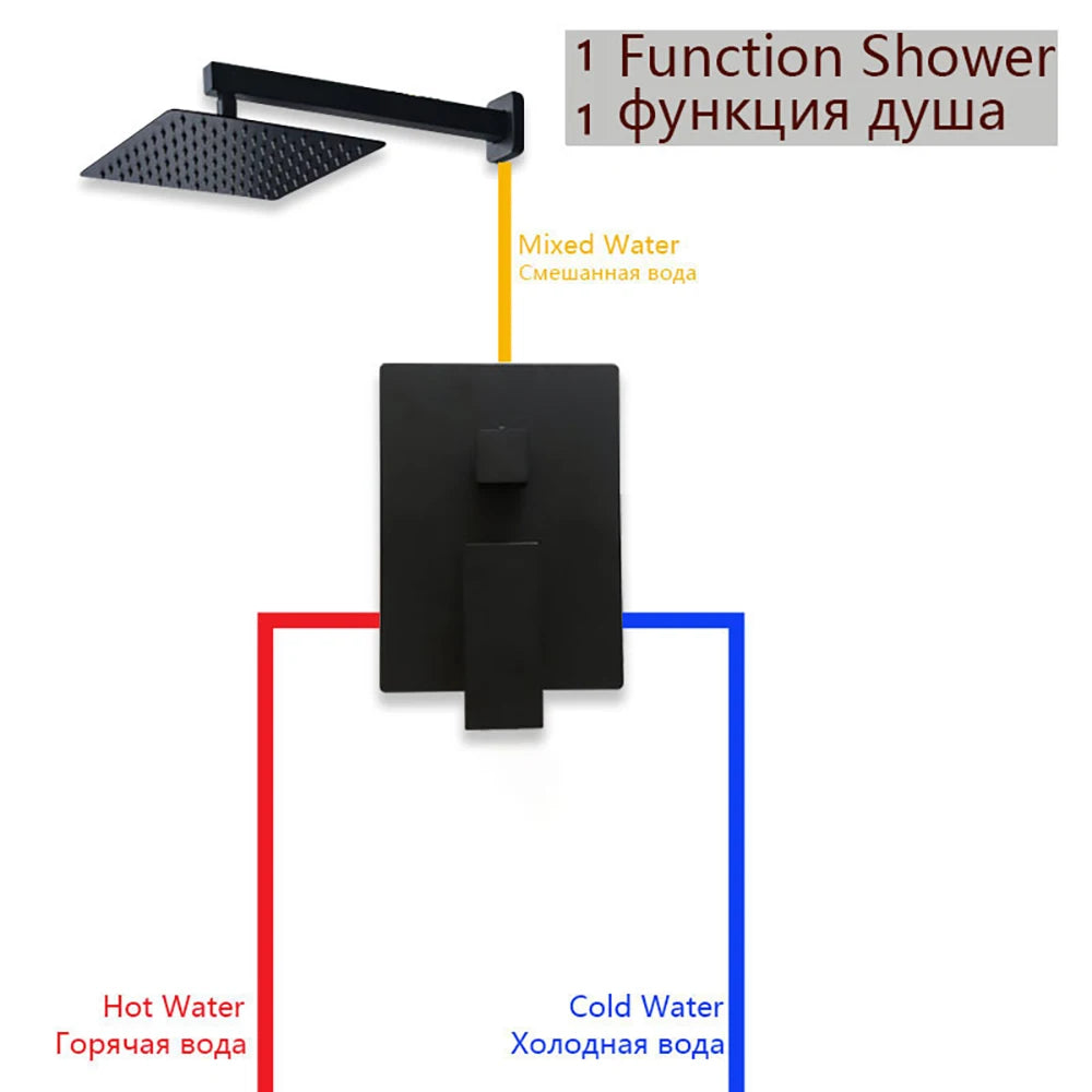 Gray Hidden Shower System Concealed Rainfall Bathroom Shower