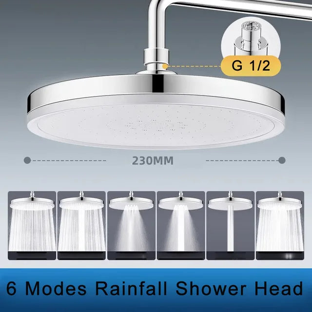 Modes Big Panel Large Flow Supercharge Rainfall Shower