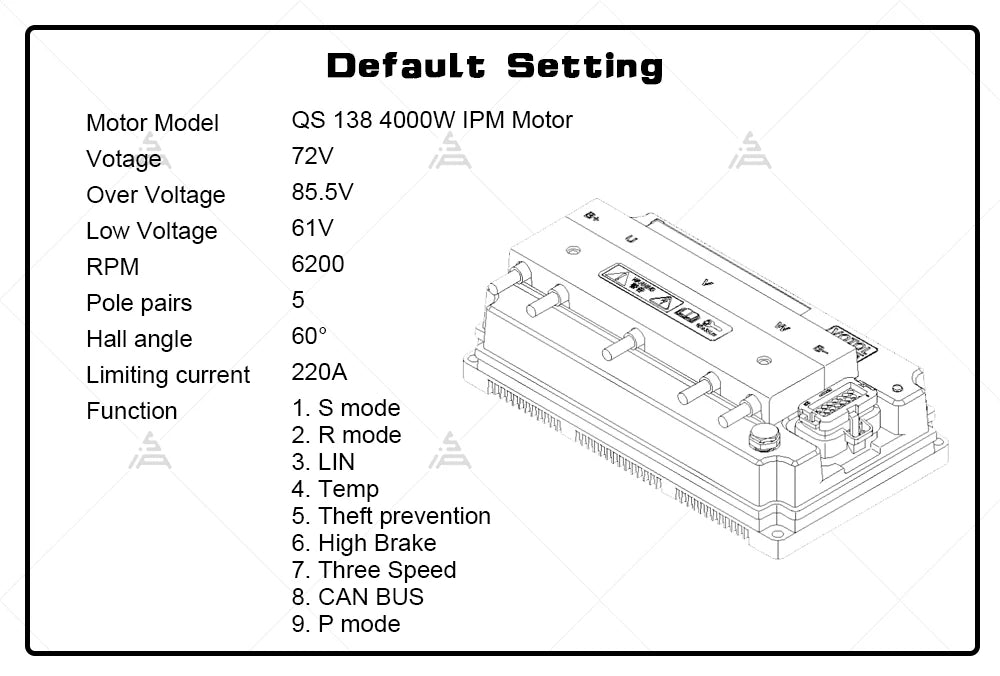 Votol Controller Programmable Em200-2sp 72v 600a Can Controller