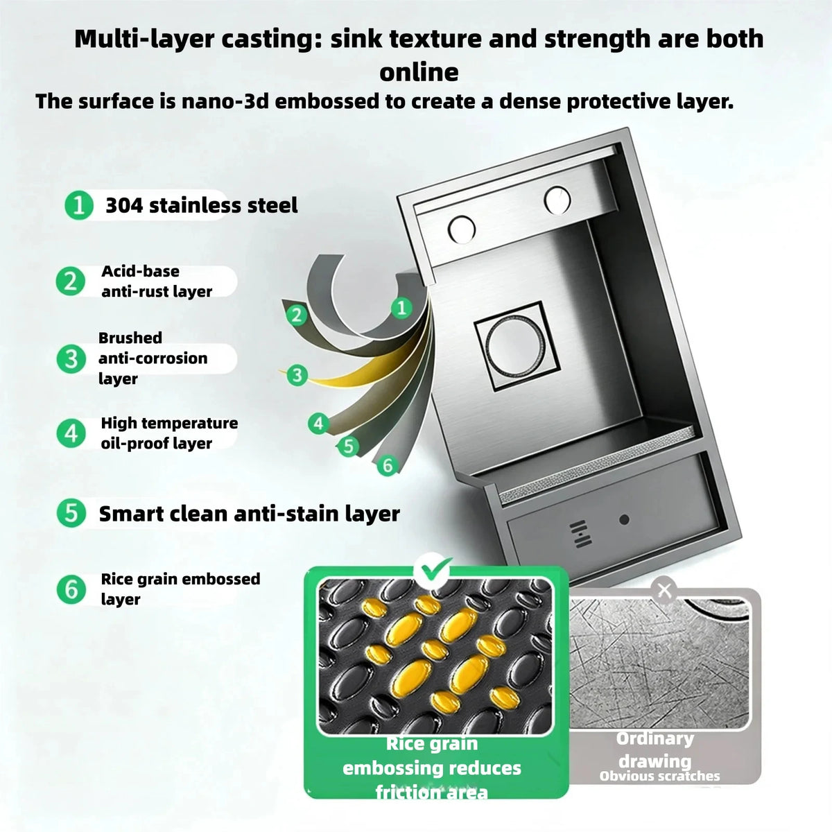 Cup Washer Hidden Bar Sinks Lid Multifunctionalstainless Steel