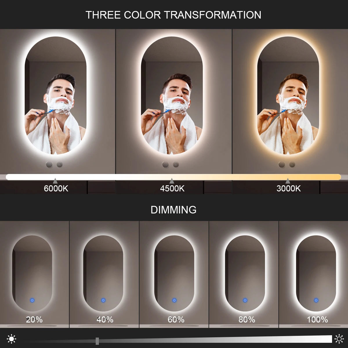 Dresssing Table Makeup Mirror Led Light Strip Cob