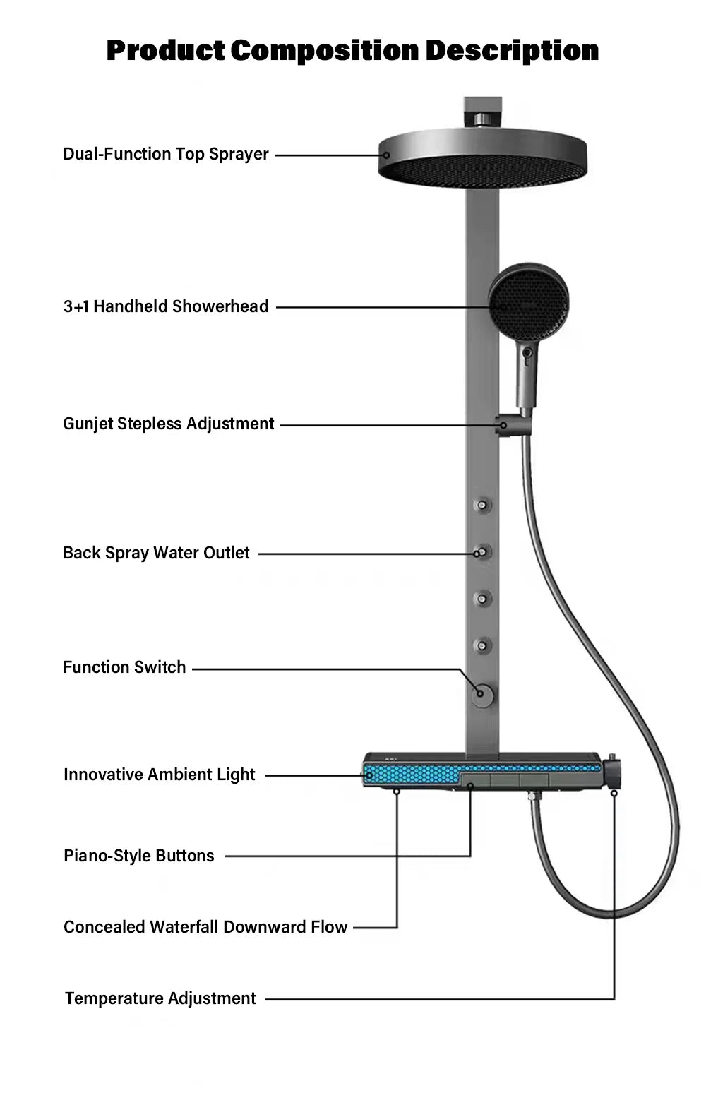 Luxury Spa Jet Shower System Led Display Copper