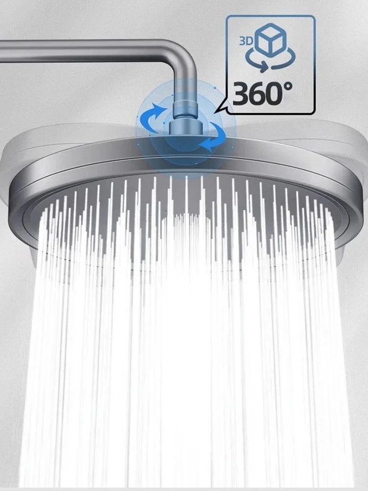 Modes Big Panel Large Flow Supercharge Rainfall Shower