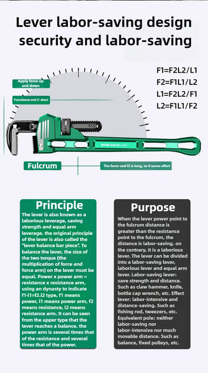 10/12/14/18 Inch Pipe Wrench Universal Monkey Spanner