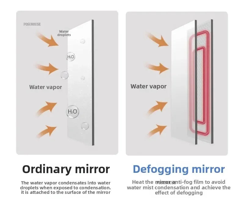 Minimalist Modern Arc-Shaped Smart Bathroom Mirror Cabinets