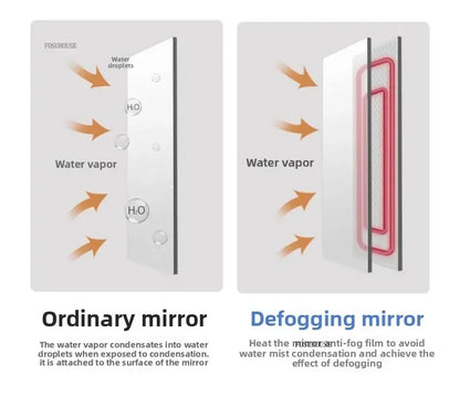 Minimalist Modern Arc-Shaped Smart Bathroom Mirror Cabinets