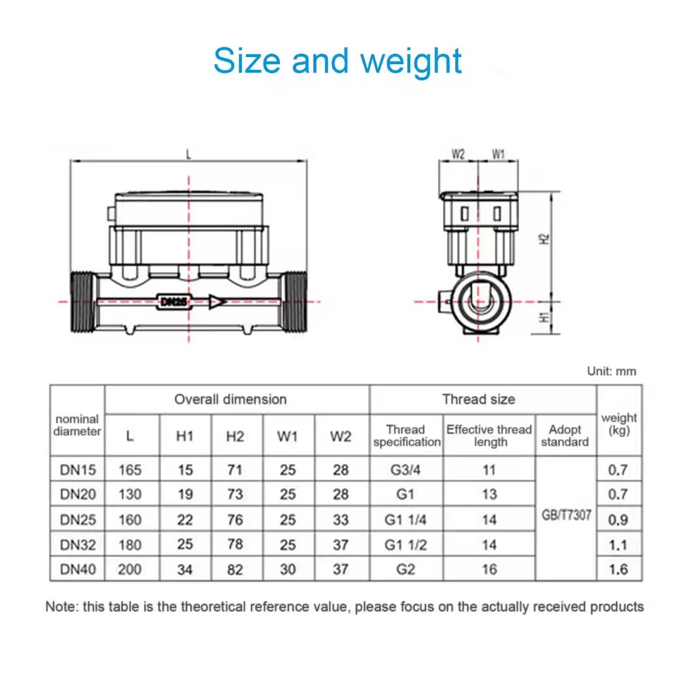 Digital Ultrasonic Water Meter Rs485 Remote Transmission Flow