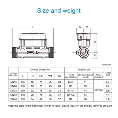 Digital Ultrasonic Water Meter Rs485 Remote Transmission Flow