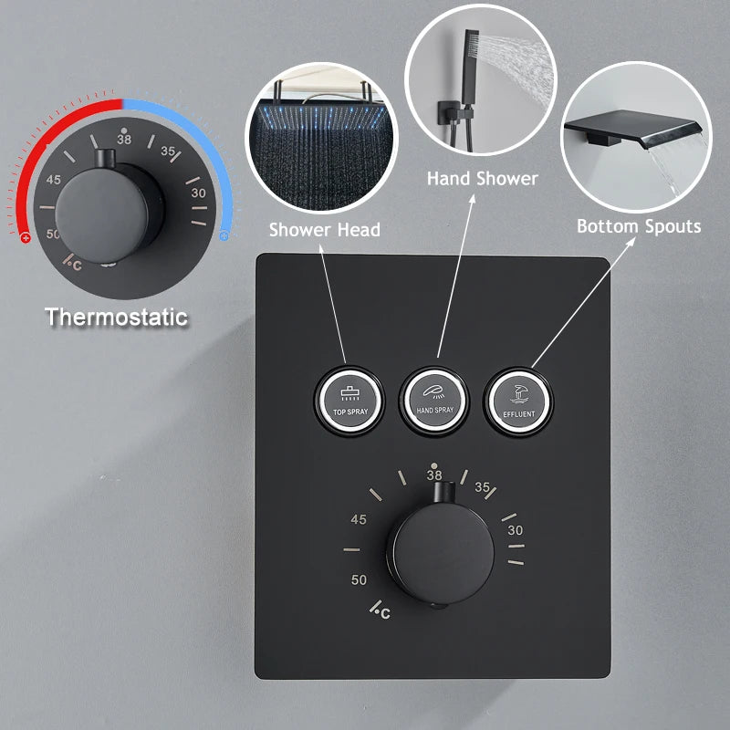 Shinesia Big Black Thermostatic Bathroom Shower Faucet Rainfall