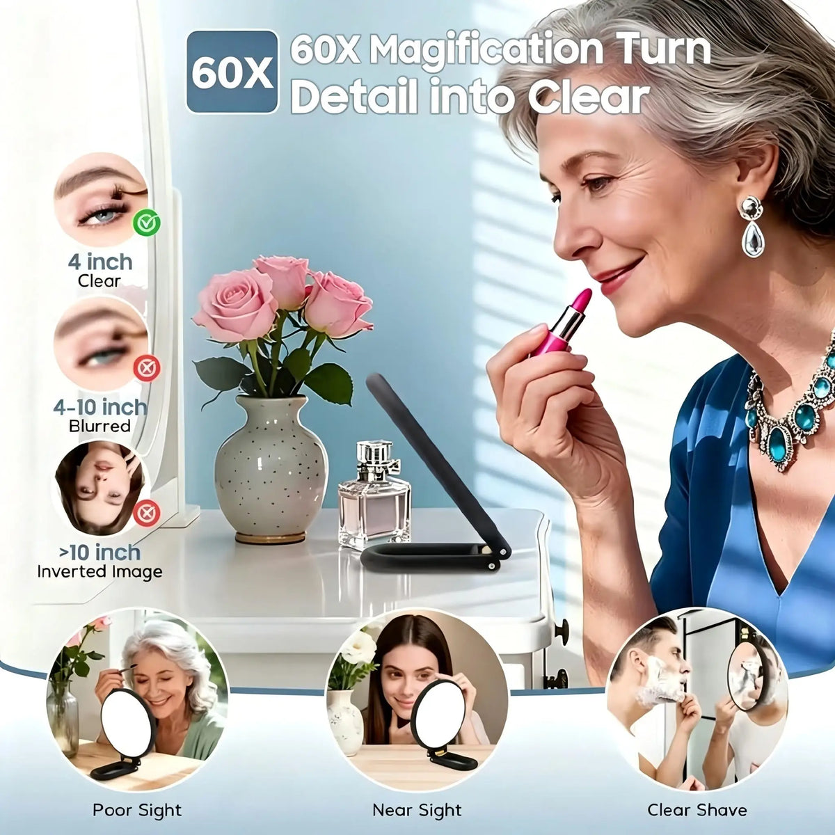 60x Double-Sided Handheld Magnifying Mirror 1x/80x Hd Makeup