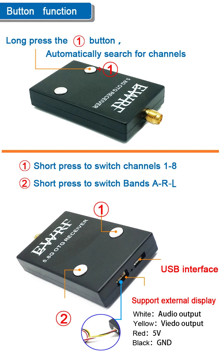 8g Fpv Receiver Uvc Video Downlink Otg Vr