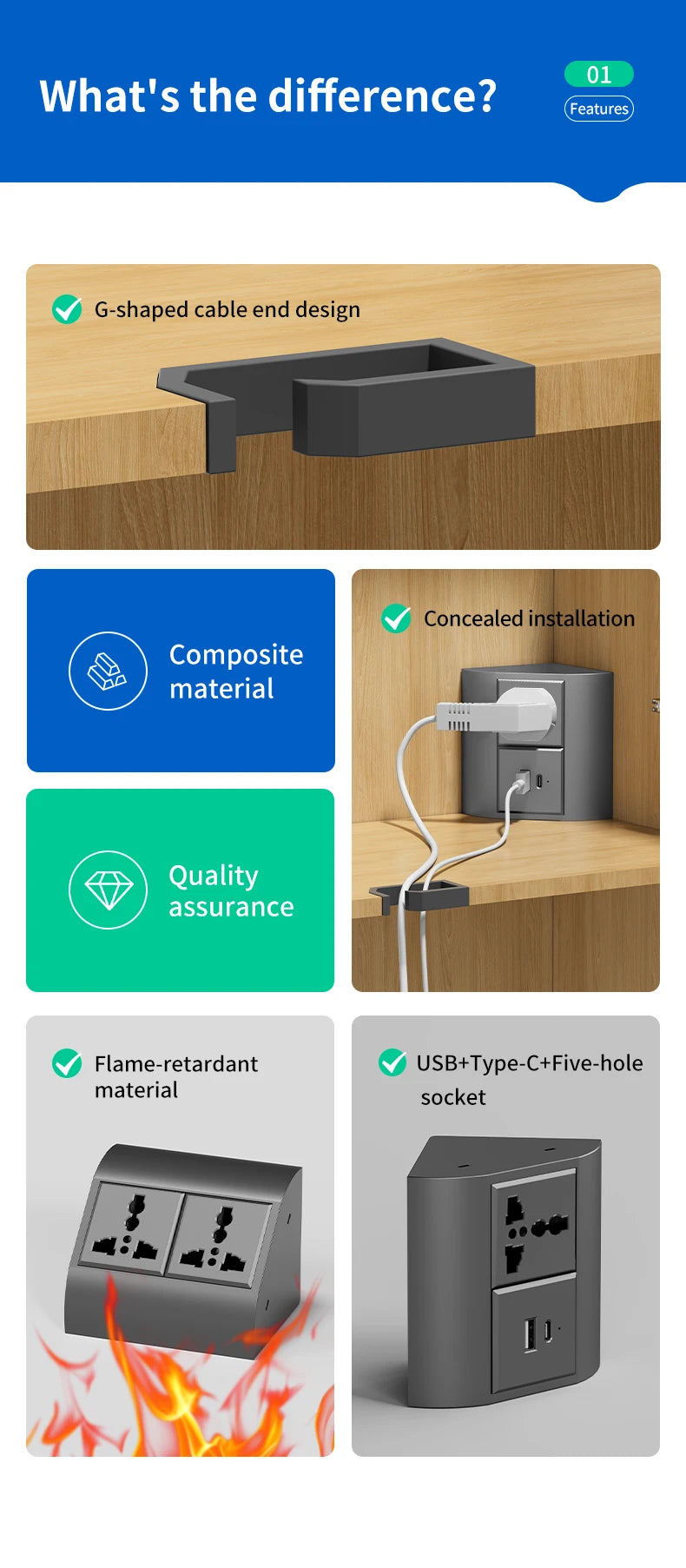 Funaya Bathroom Mirror Cabinet Corner Socket Plug Laboratory
