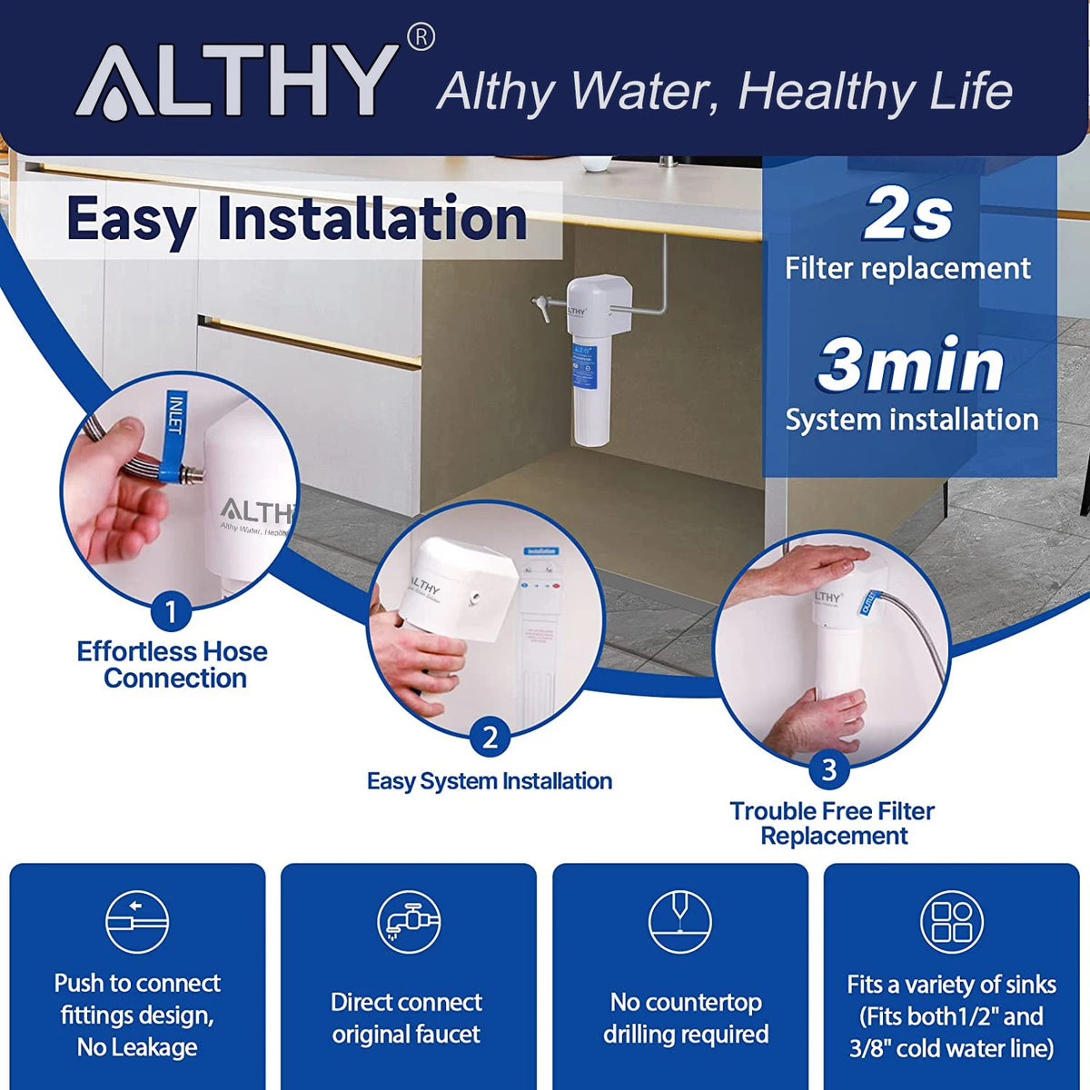 Althy Under Sink Drinking Water Filter Purifier -Nsf/Ansi